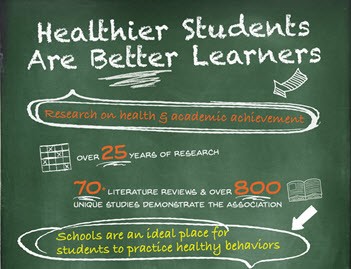 WSCC Wellness & Promotion